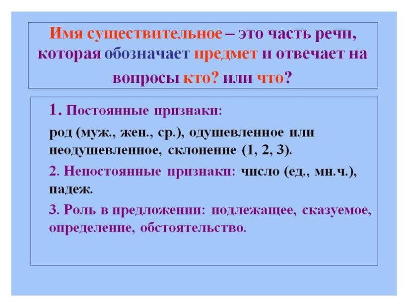 Презентация на тему "Имя существительное"(4 класс)