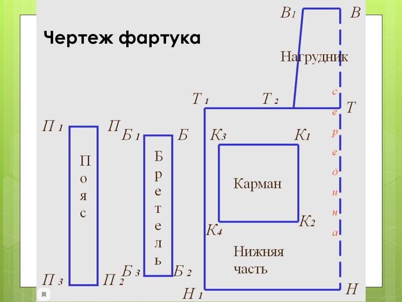 Чертеж фартука