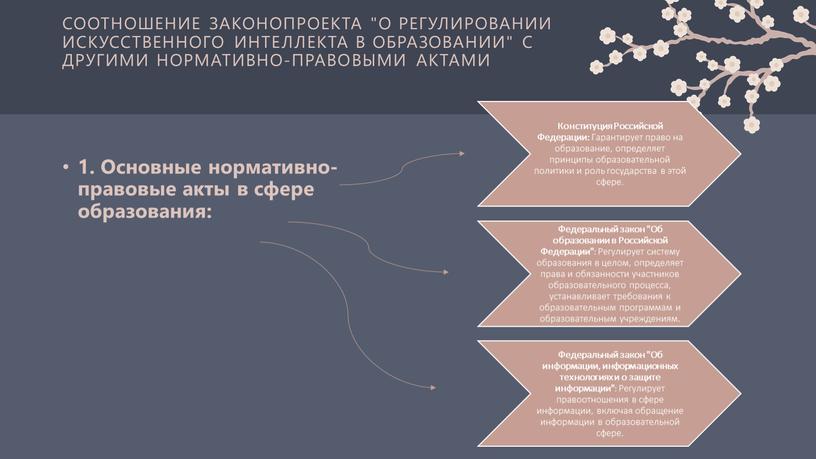 Соотношение законопроекта "О регулировании искусственного интеллекта в образовании" с другими нормативно-правовыми актами 1