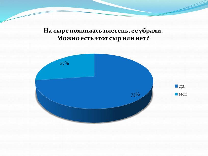 Исследовательская работа "Плесень в жизни человека"