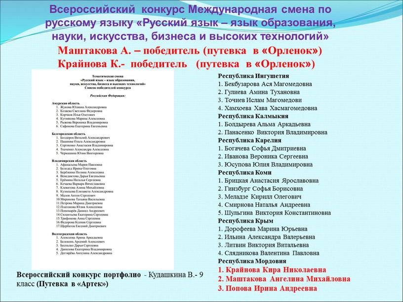 Всероссийский конкурс Международная смена по русскому языку «Русский язык – язык образования, науки, искусства, бизнеса и высоких технологий»