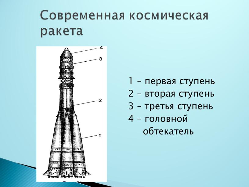 1 – первая ступень 2 – вторая ступень 3 – третья ступень 4 – головной обтекатель Современная космическая ракета
