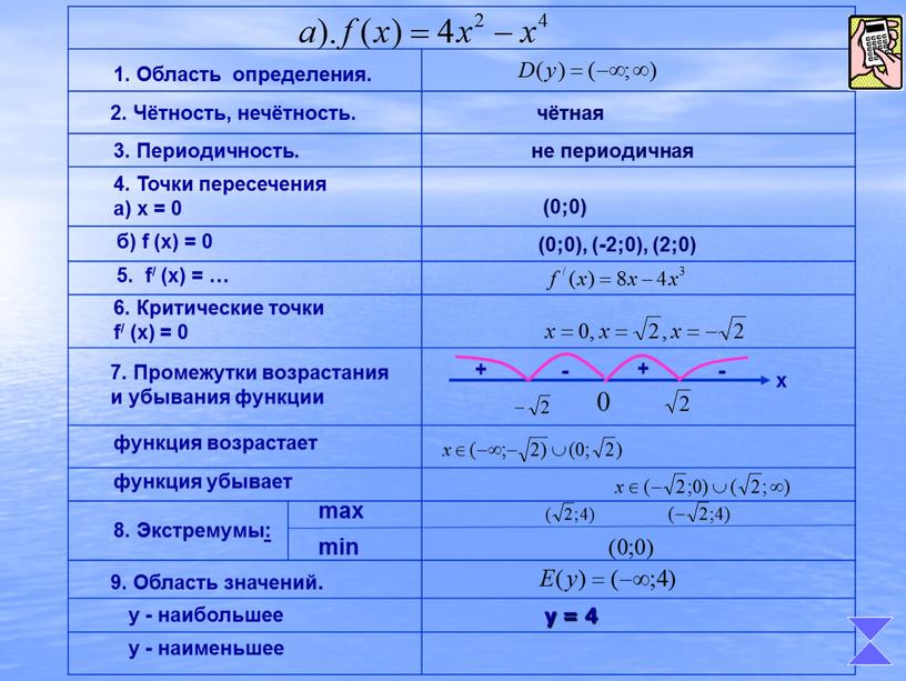 Область определения. 2. Чётность, нечётность