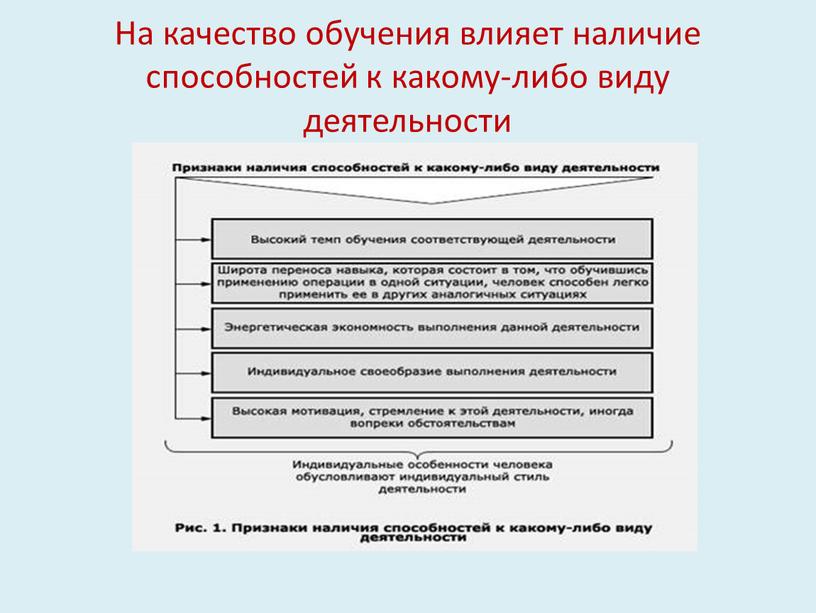 На качество обучения влияет наличие способностей к какому-либо виду деятельности