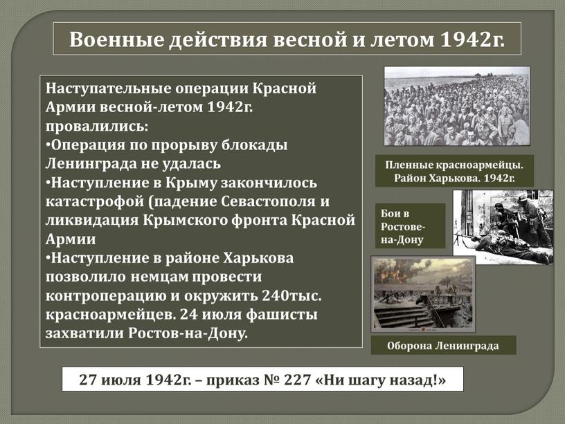 Военные действия весной и летом 1942г