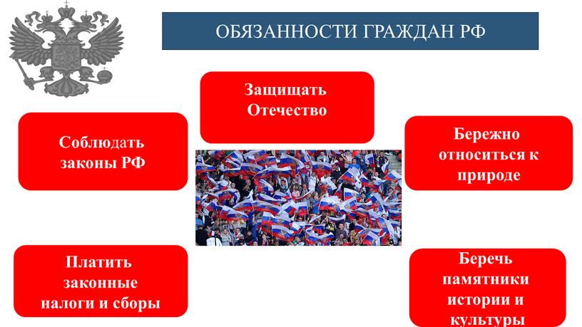 Соблю да ть законы РФ Платить законные налоги и сборы