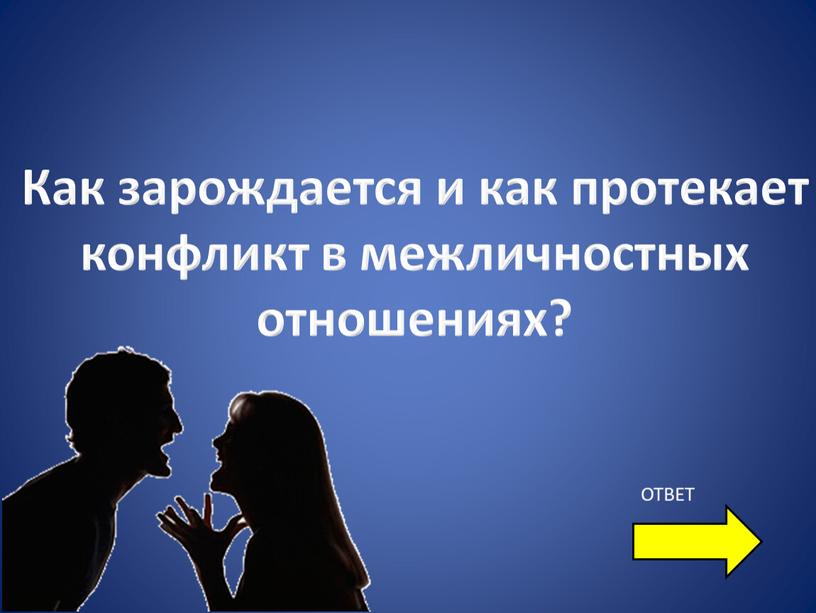 Как зарождается и как протекает конфликт в межличностных отношениях?