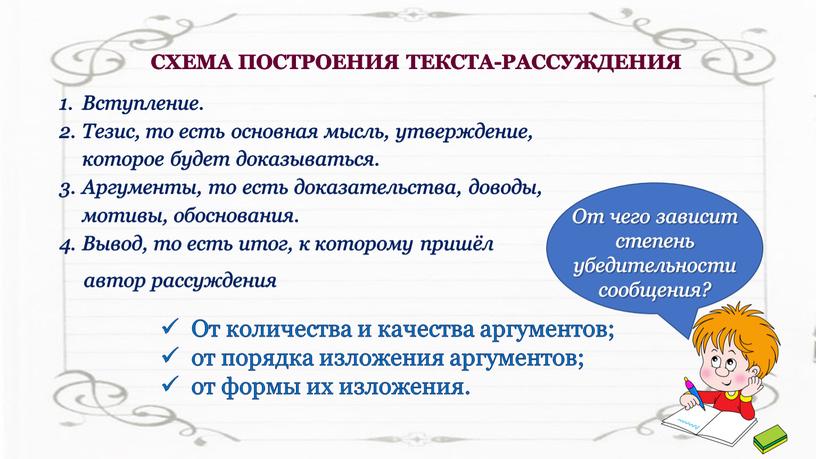 СХЕМА ПОСТРОЕНИЯ ТЕКСТА-РАССУЖДЕНИЯ