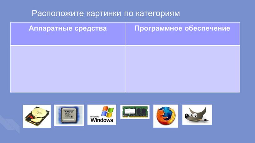 Расположите картинки по категориям