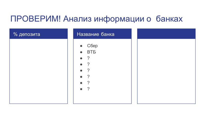 ПРОВЕРИМ! Анализ информации о банках % депозита