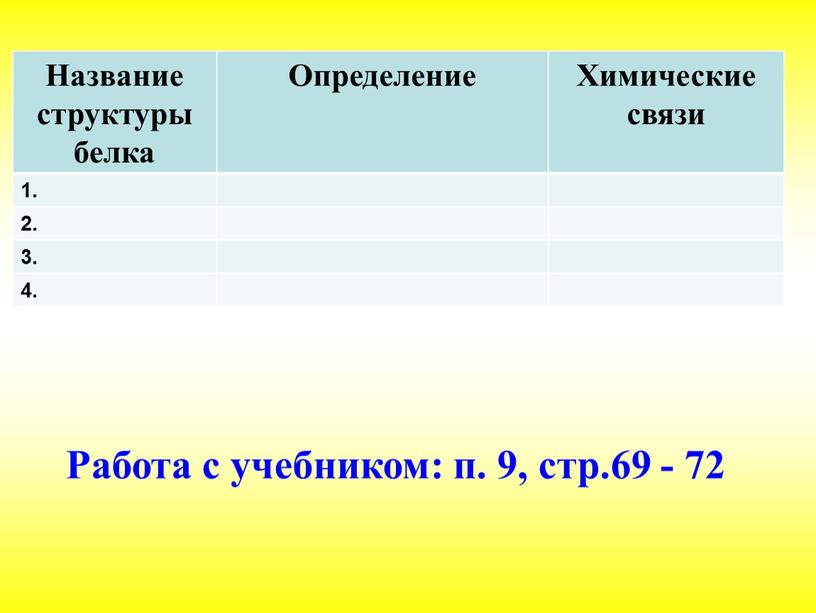 Название структуры белка Определение