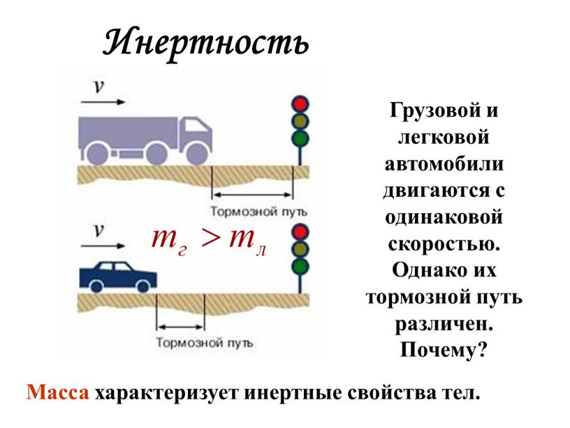 Грузовой и легковой автомобили двигаются с одинаковой скоростью