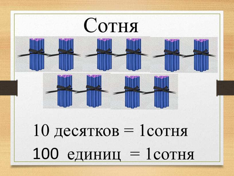 Сотня 10 десятков = 1 сотня единиц = 1сотня 100