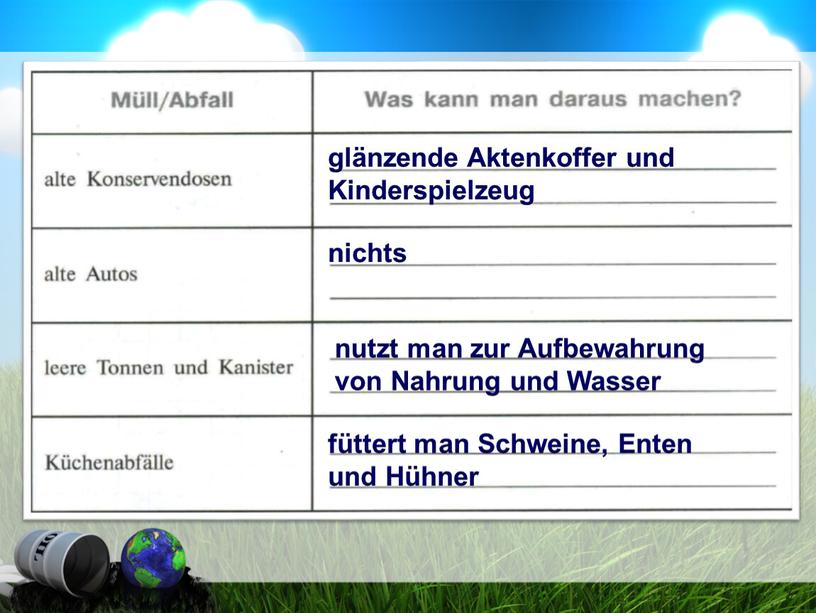 Aktenkoffer und Kinderspielzeug nichts nutzt man zur