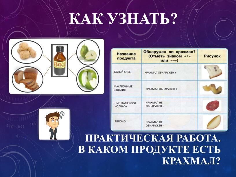 Практическая работа. В каком продукте есть крахмал?