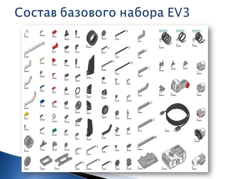 Состав базового набора EV3