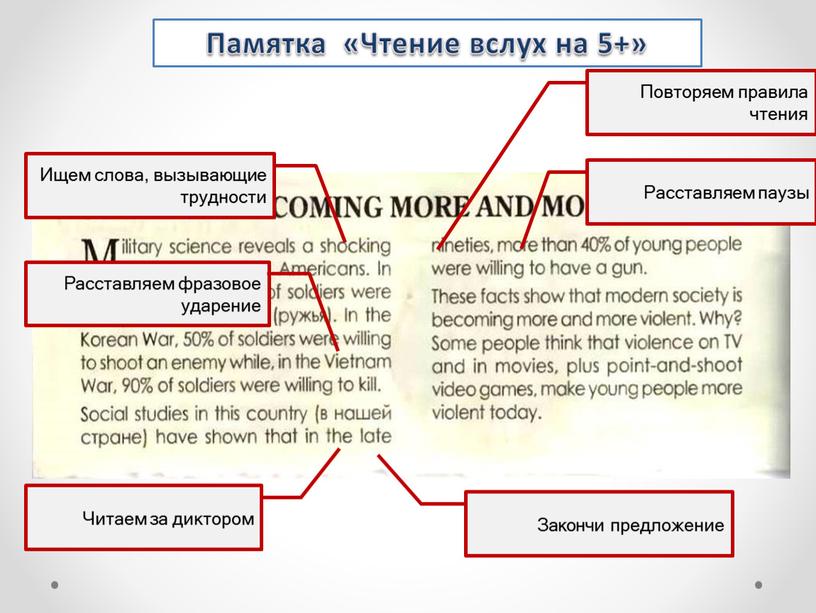 Ищем слова, вызывающие трудности