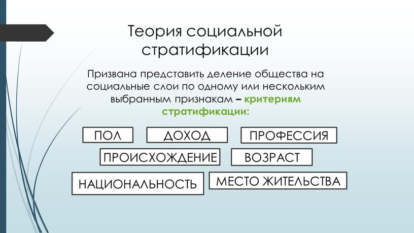 Теория социальной стратификации