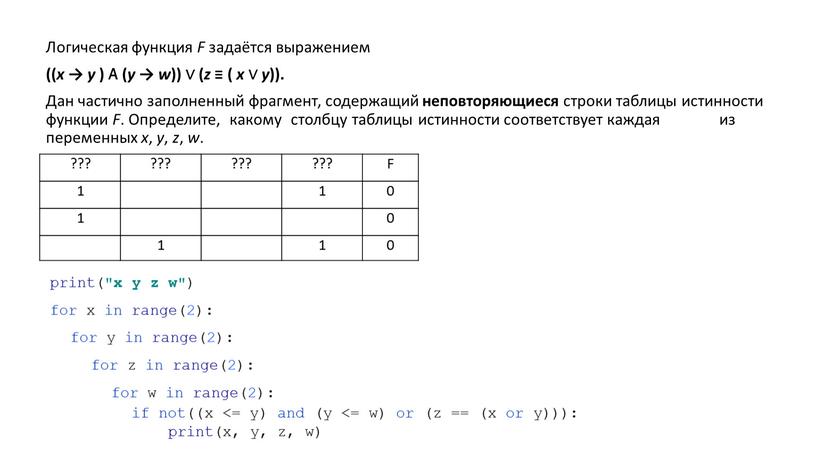 Логическая функция F задаётся выражением (( x → y ) 𝖠𝖠 ( y → w )) ∨ ( z ≡ ( x ∨ y ))