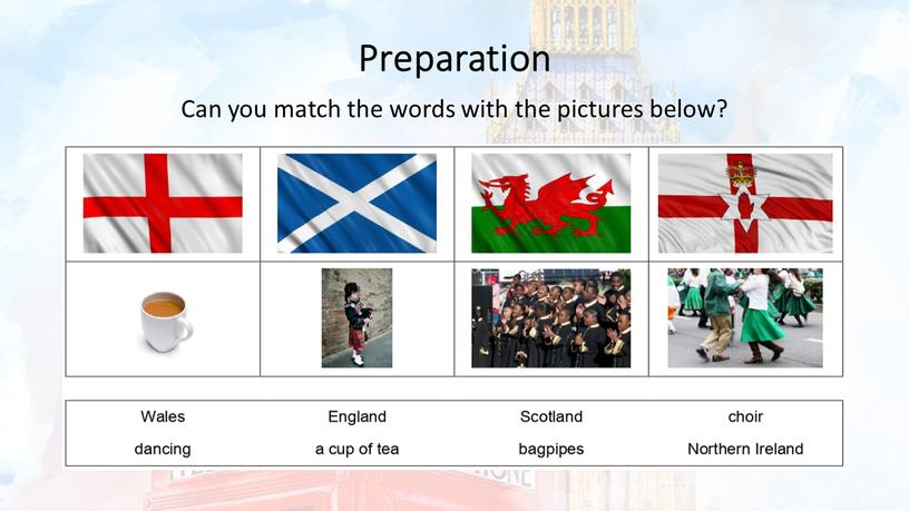 Preparation Can you match the words with the pictures below?