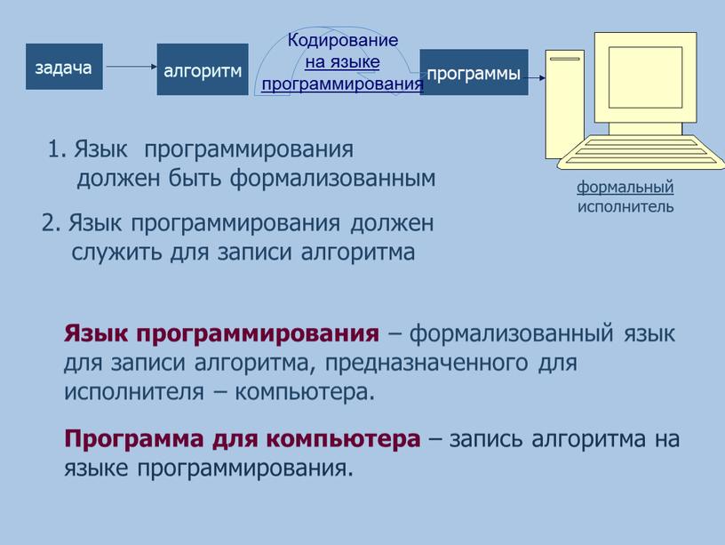 Язык программирования должен быть формализованным