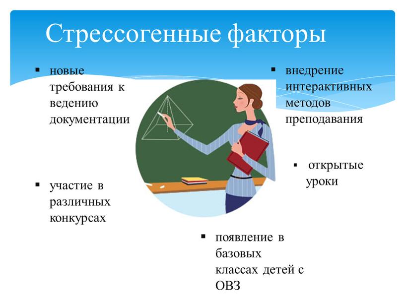 Стрессогенные факторы новые требования к ведению документации появление в базовых классах детей с