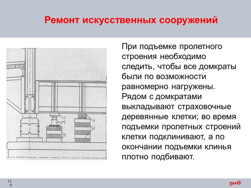 Ремонт искусственных сооружений