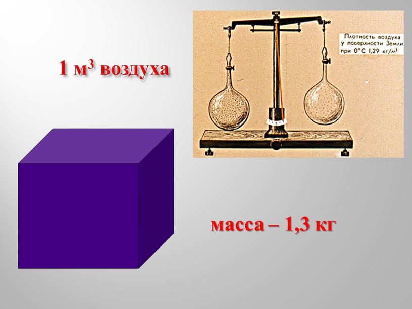 1 м3 воздуха масса – 1,3 кг