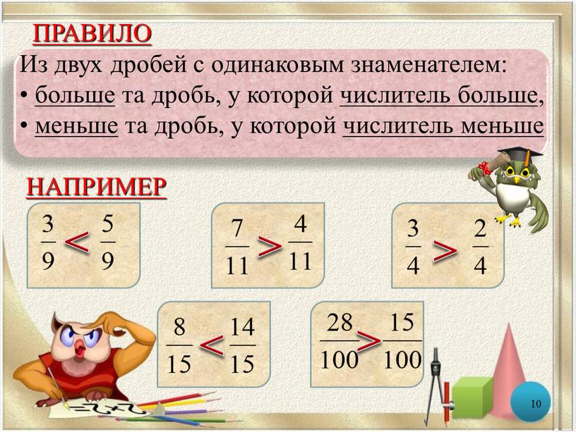 ПРАВИЛО Из двух дробей с одинаковым знаменателем: больше та дробь, у которой числитель больше, меньше та дробь, у которой числитель меньше