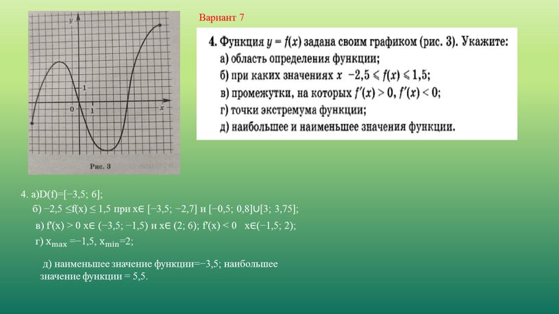 Вариант 7 4. а)D(f)=[−3,5; 6]; б) −2,5 ≤f(х) ≤ 1,5 при x∈ [−3,5; −2,7] и [−0,5; 0,8]∪[3; 3,75]; в) f′(x) > 0 x∈ (−3,5; −1,5)…