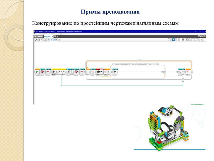 Примы преподавания Конструирование по простейшим чертежами наглядным схемам