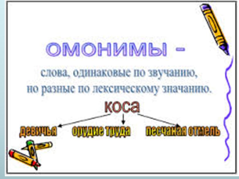 Презентация к докладу на тему: "Использование приемов предметно-схематических моделей на уроках чтения, письма и развития речи"