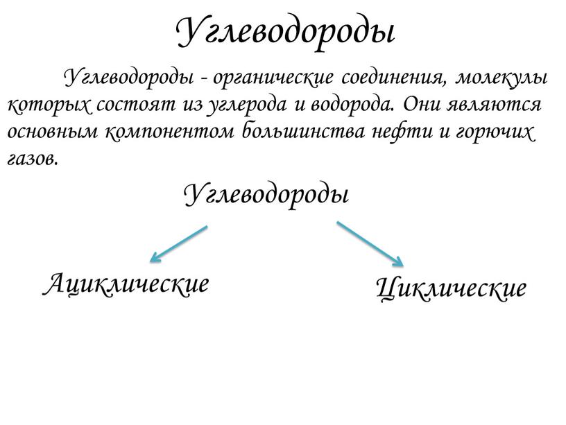 Углеводороды Углеводороды - органические соединения, молекулы которых состоят из углерода и водорода