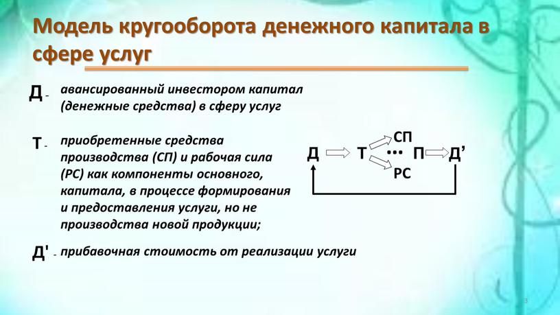 Модель кругооборота денежного капитала в сфере услуг