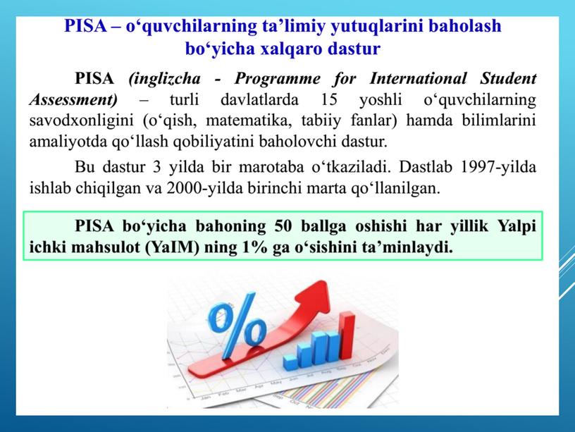 PISA va TIMSS xalqaro baholash haqida tushuncha