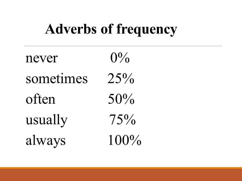 Adverbs of frequency never 0% sometimes 25% often 50% usually 75% always 100%