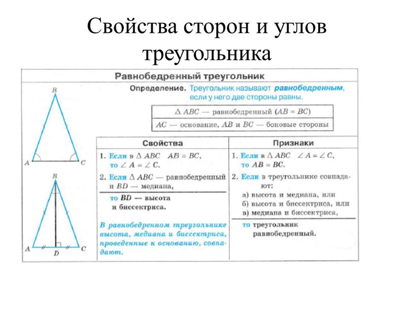 Свойства сторон и углов треугольника