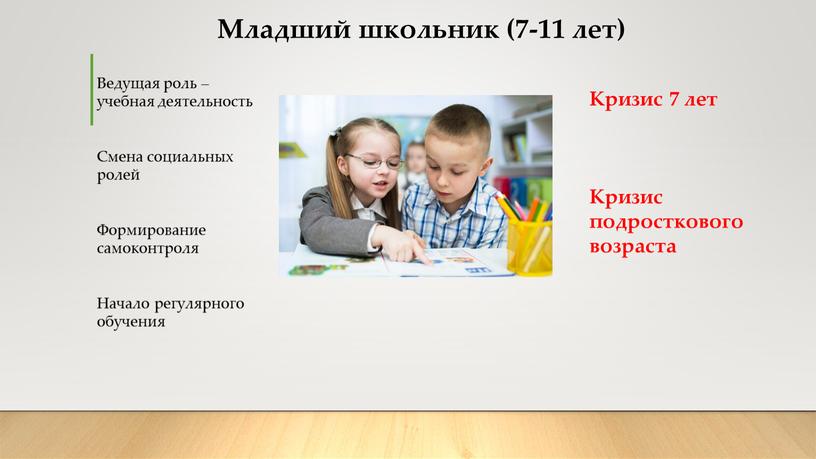 Младший школьник (7-11 лет) Кризис 7 лет