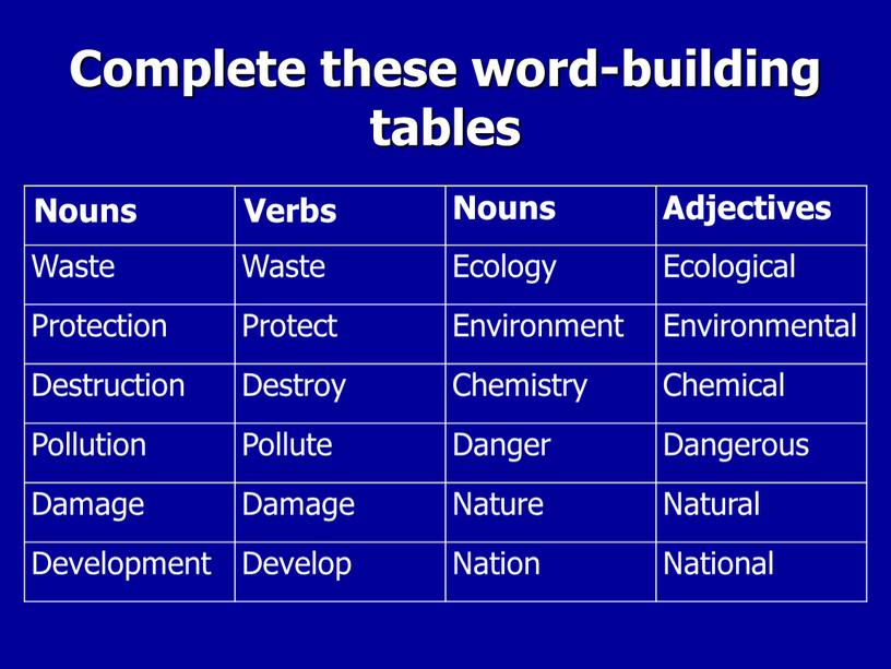 Complete these word-building tables