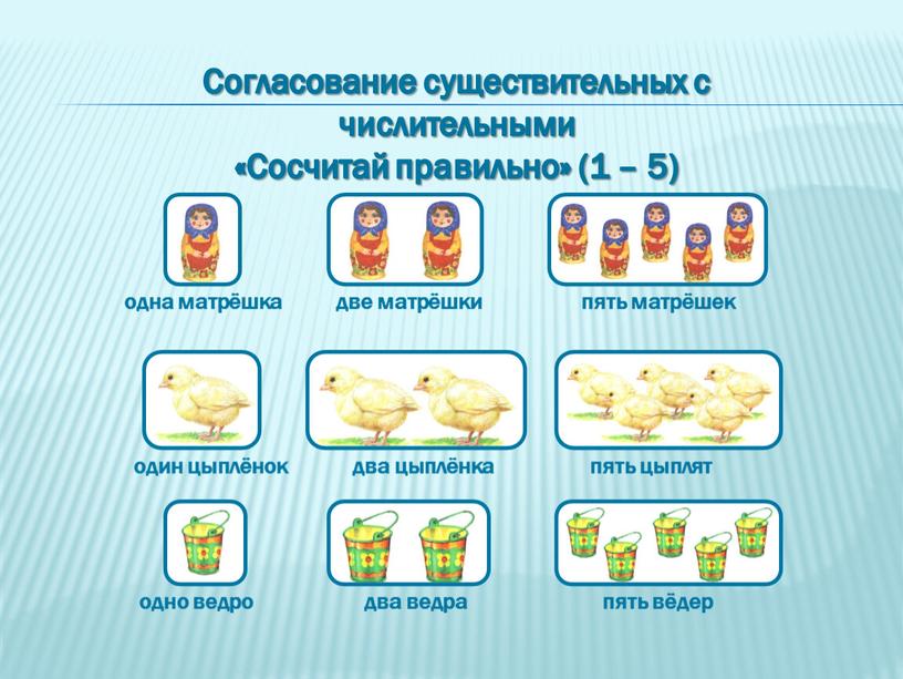 Согласование существительных с числительными «Сосчитай правильно» (1 – 5) одна матрёшка два цыплёнка один цыплёнок одно ведро две матрёшки пять матрёшек пять цыплят пять вёдер…