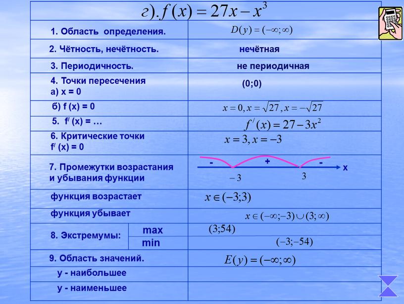 Область определения. 2. Чётность, нечётность