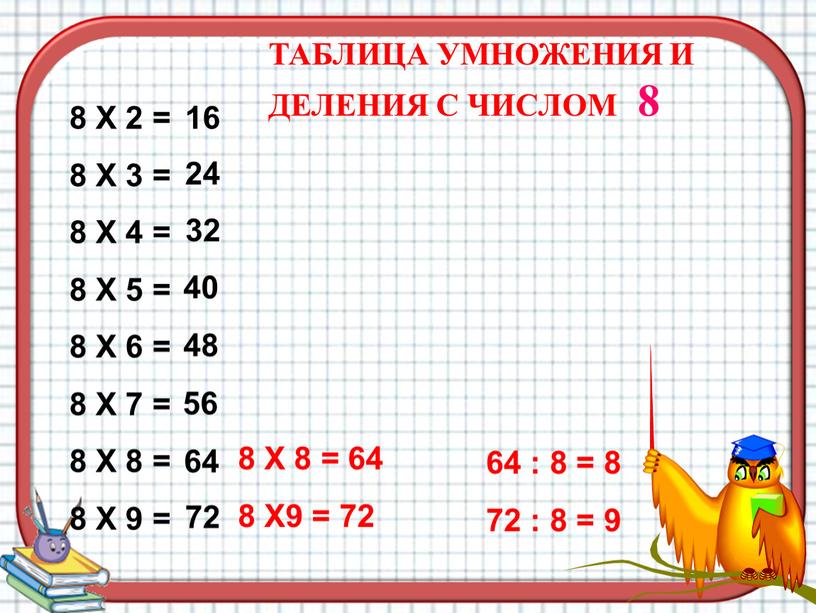 Х 2 = 8 Х 3 = 8 Х 4 = 8 Х 5 = 8