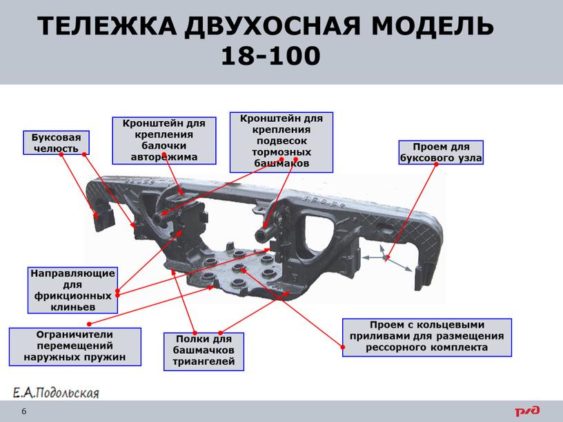 Полки для башмачков триангелей