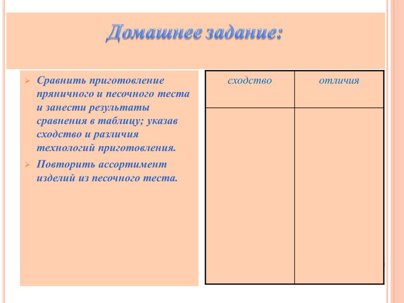 Домашнее задание: Сравнить приготовление пряничного и песочного теста и занести результаты сравнения в таблицу; указав сходство и различия технологий приготовления