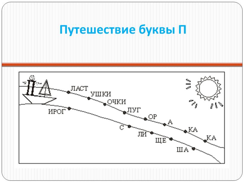 Путешествие буквы П