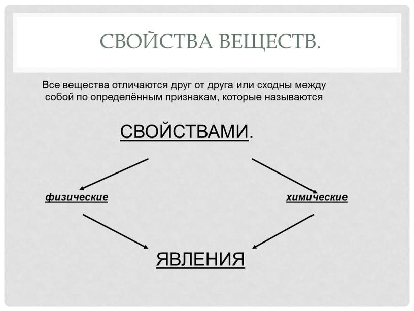 Чем отличаются вещества. Признаки по которым вещества отличаются друг от друга называются. Признаки по которым вещества сходны или отличаются друг от друга. Свойства веществ которые мы измеряем. Чем отличаются вещества друг от друга.