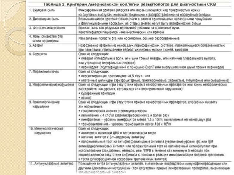 Презентация "Аутоиммунные заболевания "