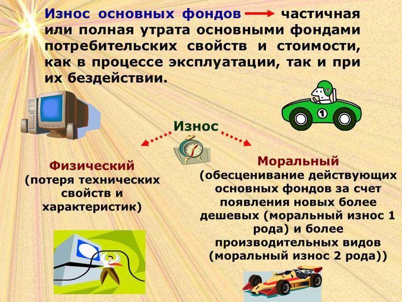 Износ основных фондов частичная или полная утрата основными фондами потребительских свойств и стоимости, как в процессе эксплуатации, так и при их бездействии