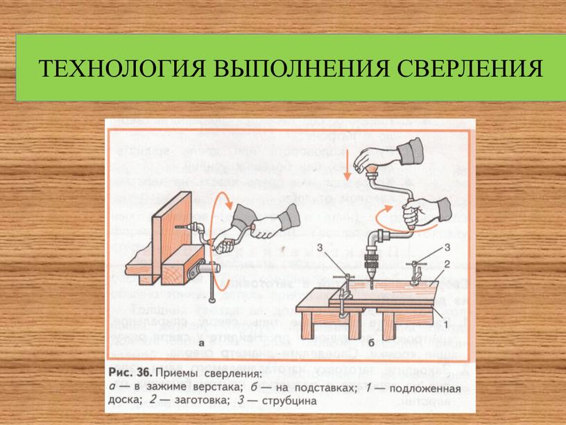 ТЕХНОЛОГИЯ ВЫПОЛНЕНИЯ СВЕРЛЕНИЯ