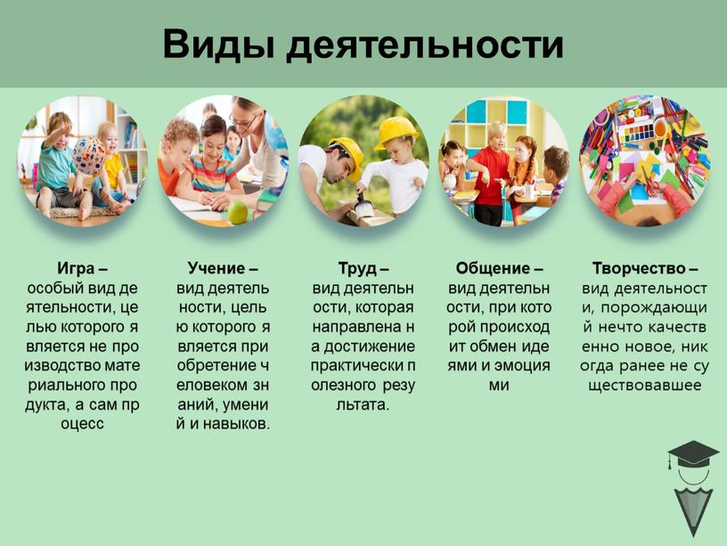 Что в человеке заложено природой а что нет. Смотреть фото Что в человеке заложено природой а что нет. Смотреть картинку Что в человеке заложено природой а что нет. Картинка про Что в человеке заложено природой а что нет. Фото Что в человеке заложено природой а что нет